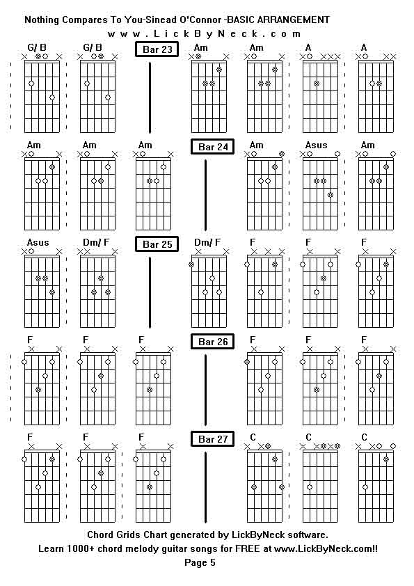 Chord Grids Chart of chord melody fingerstyle guitar song-Nothing Compares To You-Sinead O'Connor -BASIC ARRANGEMENT,generated by LickByNeck software.